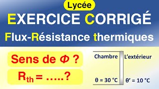 Le flux thermique et la résistance thermique  Petite erreur  107 à la fin au lieu de 106 [upl. by Hulbig]