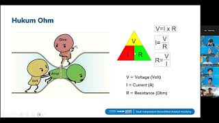 MSIB 7 Elektronika Dasar Sensor dan Aktuator [upl. by Neeven]