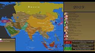 The History of Asia Every Year [upl. by Eanrahc]