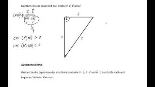 Mathago  Probematura AHS 2023 [upl. by Maure714]