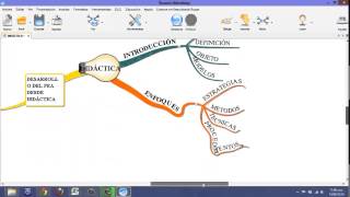 Utilizar iMindMap [upl. by Cam]