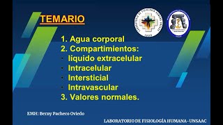 FISIOLOGÍA HUMANA  COMPARTIMENTOS DE AGUA CORPORAL Y CONCENTRACIONES DE SOLUCIONES ACUOSAS [upl. by Zanas916]