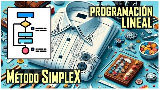 ✅Resolver un Problema de Programación Lineal con el Método Simplex  Maximización con 2 Variables🔵 [upl. by Erdried442]