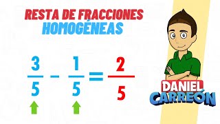 RESTA DE FRACCIONES HOMOGENEAS Super fácil  para principiantes [upl. by Bellaude]