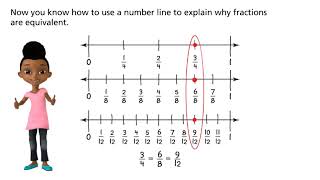 American Math Envision Math Grade 4 Topic 8 Lesson 2  Equivalent Fractions with Number Line [upl. by Bekki773]