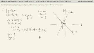 Interpretacja geometryczna układu równań  kurs [upl. by Bonar]