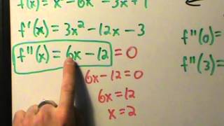 Calculus I  Concavity and Inflection Points  Example 1 [upl. by Mateya]