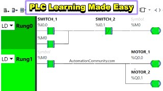 PLC Learning Made Easy Examples for Beginners in Hindi [upl. by Elleirad]