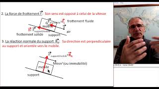 Vidéo cours Dynamique du point matériel [upl. by Ytsirt]