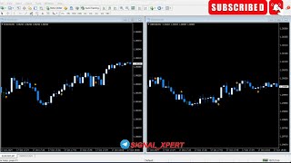 INDICATOR MT4 MT5  NONREPAINT 100 QUATEXPOCKET OPTIONIQ OPTION ALL BROKERS BINARY OPTIONS [upl. by Gierk]