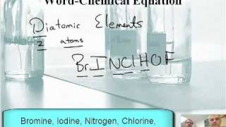 Intro to Chemistry 41 Converting Word Equations into Formulaic Equations 12 [upl. by Lutim]