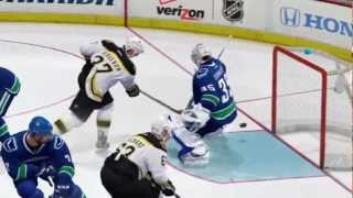 NHL 13  Datsyuk Dangles Letang Snipes Week 12 Season Sim Highlights [upl. by Urian457]