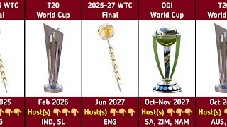 Next ICC Tournaments from 2025 to 2031 [upl. by Munmro]