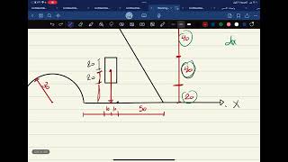 Mechanical of engineering centroid part 4 [upl. by Novyert]