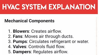 HVAC System Explanation [upl. by Rivers]