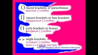 Mathematical Brackets 4 Types English Russian Explained [upl. by Izak]