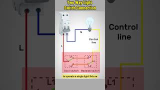 2Way Light Switching Explained  Control a Light with 2 Switches howto circuit switching [upl. by Aramad473]