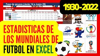 Estadísticas de los Mundiales de Futbol desde Uruguay 1930 a Qatar 2022⚽en Excel✅ [upl. by Florenza790]