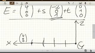 Umrechnung Koordinatenform in Parameterform der Ebene Analytische Geometrie [upl. by Wardle]