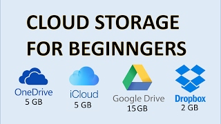 Computer Fundamentals  Cloud Storage  What is Online Storage and How Does it Work Explained Google [upl. by Lagas]