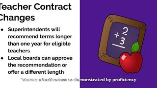 Teacher Contracts [upl. by Norah]