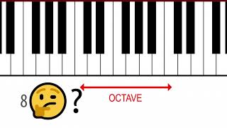 What Is an Octave  Simple Explanation for Beginners [upl. by Worrad261]