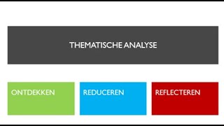 Thematische analyse  ONDERZOEK DOEN [upl. by Hinda869]