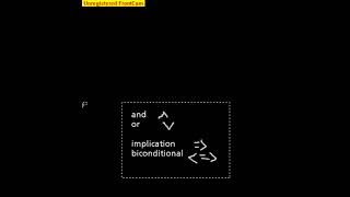 Prepositional Logic Implication and Biconditional [upl. by Bohner841]