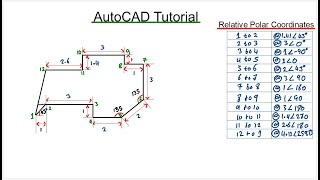 AutoCAD Tutorial  Relative Polar Coordinates System [upl. by Mcspadden]