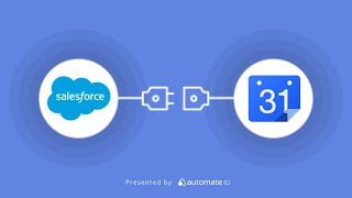 ⏱️Sync Salesforce to Google Calendar in minutes⏱️ [upl. by Ap701]