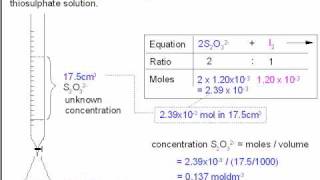 4 Titration Calculations Dichromate with Iodide [upl. by Uzziel121]