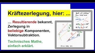 Kräftezerlegung Kräfte zerlegen in beliebige Komponenten Resultierende bekannt Vektorsubtraktion [upl. by Busiek]