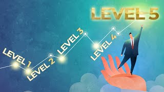 The 5 Levels of Leadership by John C Maxwell  Summary amp Explained [upl. by Alessandro]