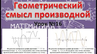 Дан график функции и отмечены точки В какой из этих точек значение производной наибольшее [upl. by Neal]