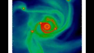 Planetary System Formation Simulation 200 AU View [upl. by Cod]