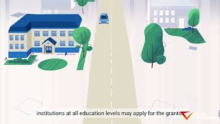 Video Animation Studio  European Grants for Education Social Campaign  2D Animation [upl. by Vatsug]