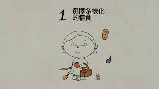 珍惜食物，愛護地球。世界糧食日繁體中文版 [upl. by Gilmer]