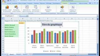 Créer des graphiques dans Excel 2007wmv [upl. by Vernier]