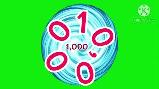 10 Octillion grounds 100 septillion [upl. by Ermina]