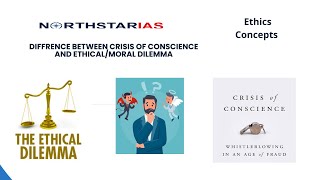 EthicsGSIVUPSC ConceptsDifference Between Crisis of Conscience and EthicalMoral Dilemma [upl. by Eiznekcam]