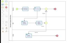 Attendance Request Workflow Diagram Timelapse  Designing and Applying BPMN 20 in Bizagi [upl. by Raddatz]