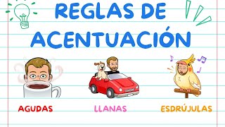 REGLAS de ACENTUACIÓN  Palabras AGUDAS LLANAS y ESDRÚJULAS [upl. by Ute]