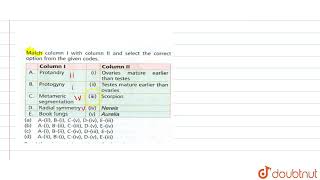 Match column I with column II and select the correct option from the given codes ColumnICol [upl. by Edvard102]