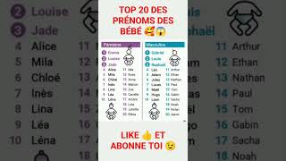 TOP 20 DES PRÉNOMS DES BÉBÉ 🥰😱😘foryou pourtoi astrology [upl. by Melvena]