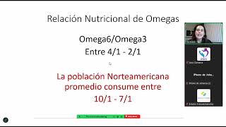 Nutricion antiinflamatoria artritis [upl. by Devonne]