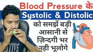 Systolic And Diastolic Blood Pressure Explained In Hindi  Gyanear  2020 [upl. by Leynad]