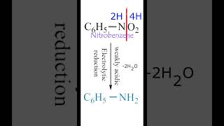 Electrolytic Reduction of Nitrobenzene  Weak Acid  Aniline  Organic Chemistry Class 12 [upl. by Alcine]