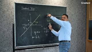 IRISAN KERUCUT DAN KOORDINAT POLAR  7 Singularitas di Koordinat Polar  Gradient Academy [upl. by Karine665]