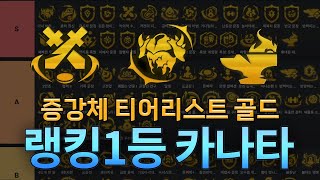 랭킹1등 카나타 시즌13 증강체 티어리스트 골드 with 근만 TFT set 13 KR Rank1 Kanatas augment tierlist [upl. by Tteirrah]