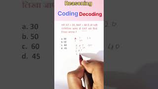 Coding decoding ll reasoning ll Short Tricks ll [upl. by Anwahsad907]